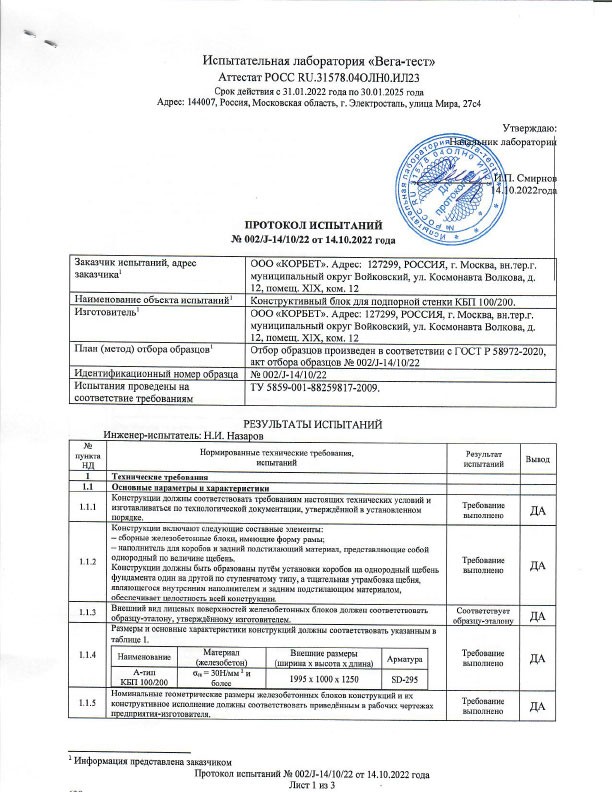 Протокол испытаний Корбет, блоки КБП